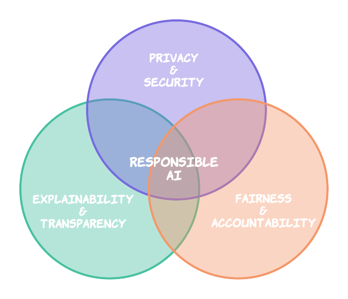 Blank diagram (4).png