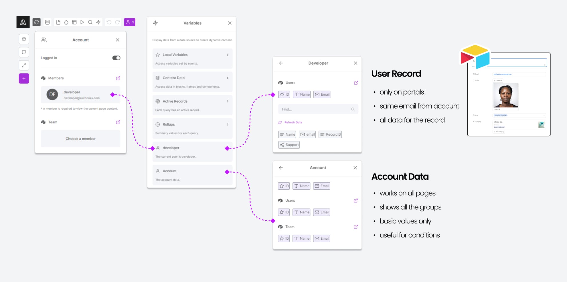 User_Data_Diagram.jpg