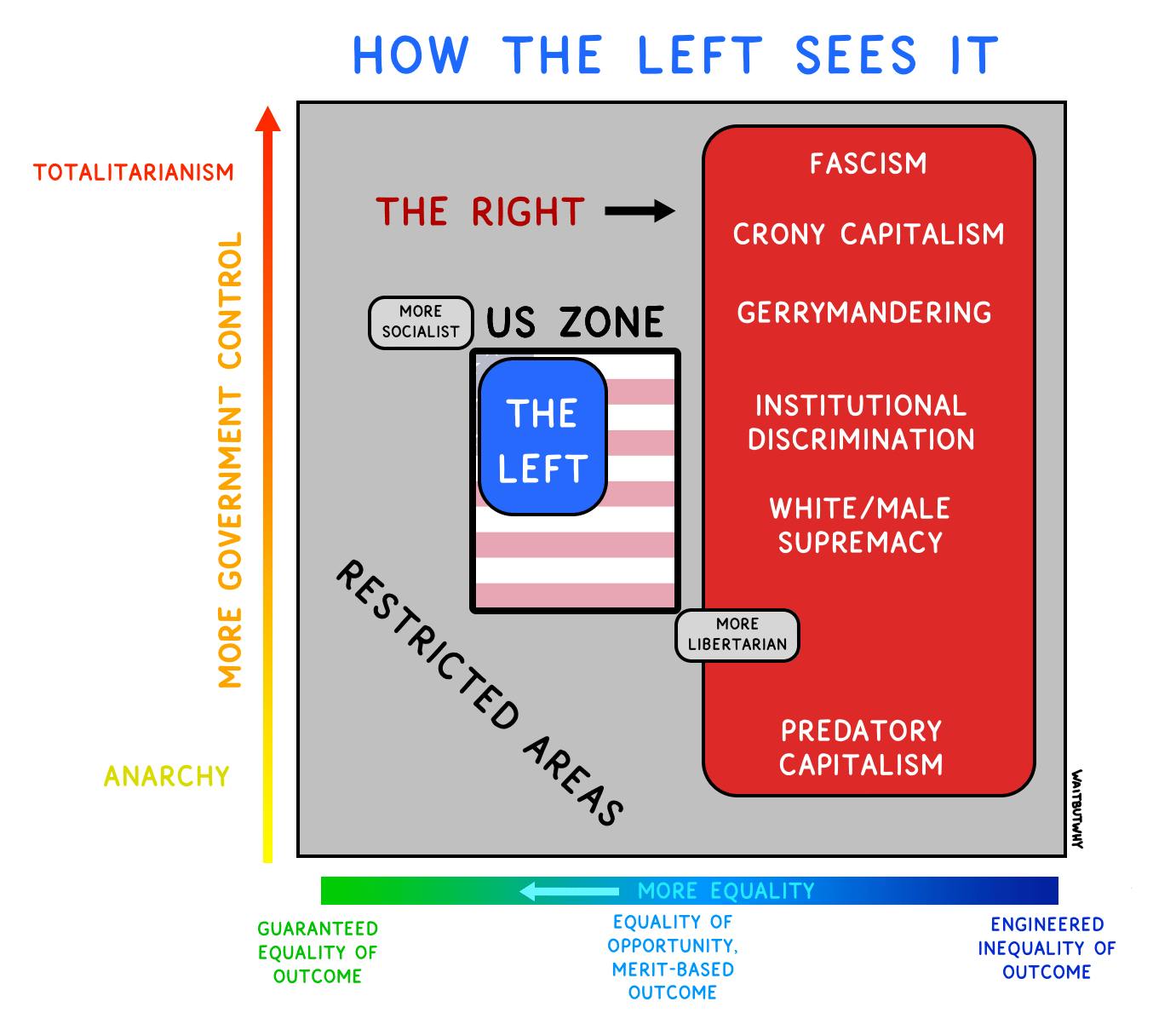 20.1-Fairness-Diagram.png