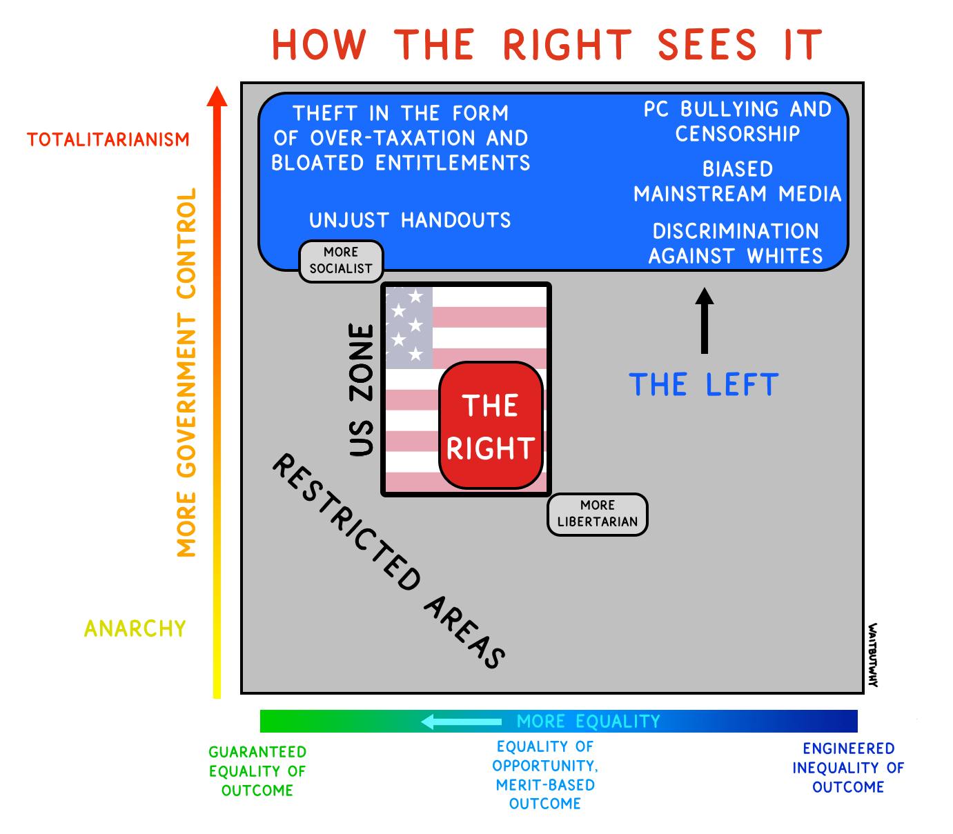 20.2-Fairness-Diagram-v2.png