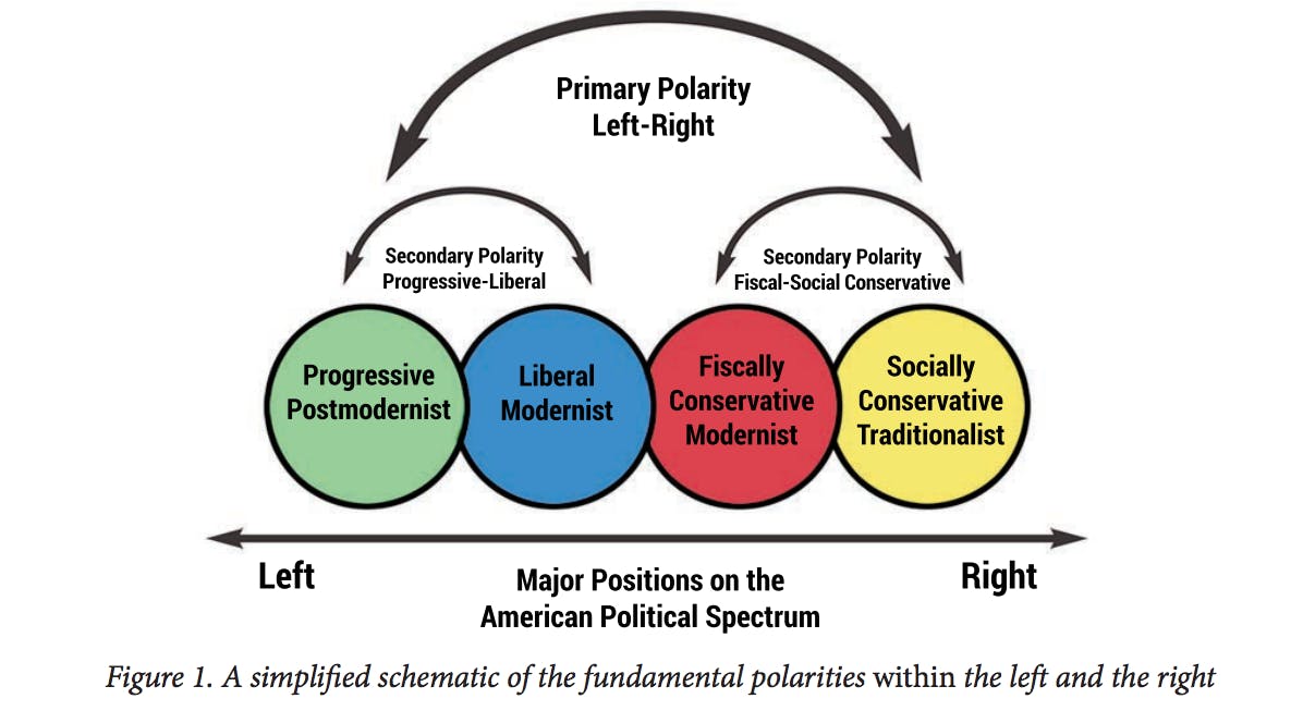 four political parties copy.png