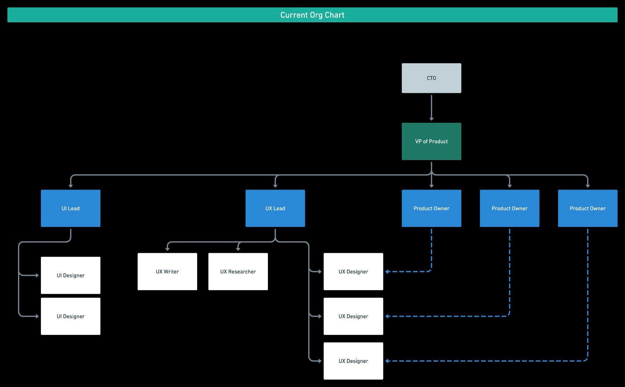 Journey Mapping@2x.png