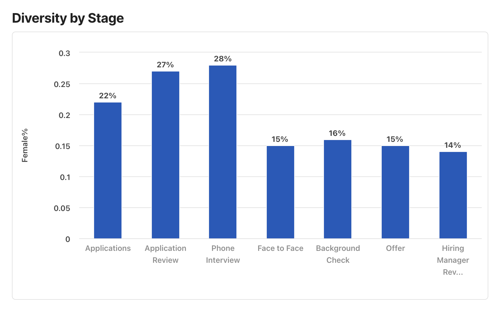 Screenshot 2023-08-10 at 15.28.50.png