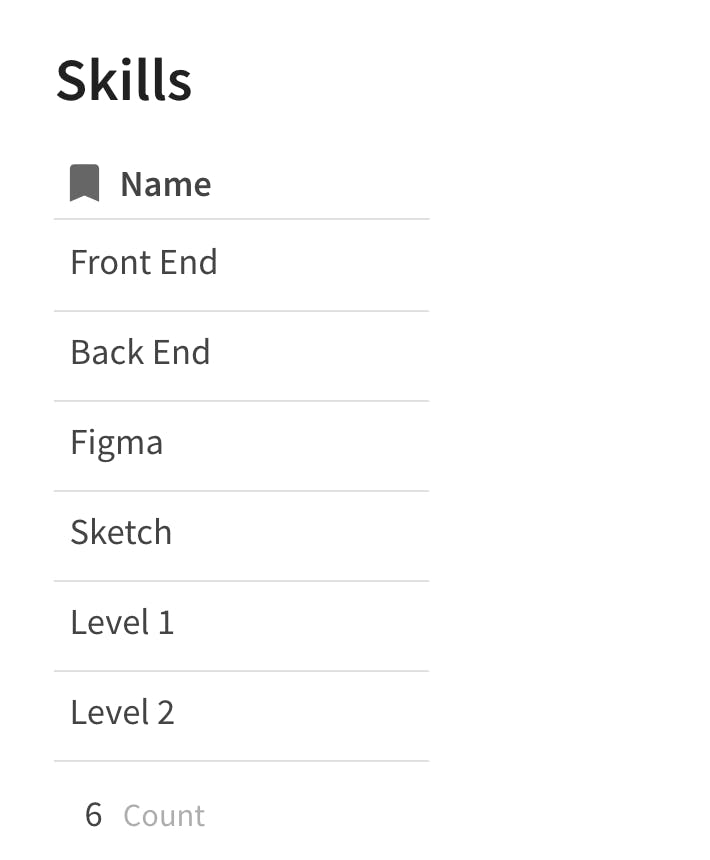 list of skills to assign to your team members