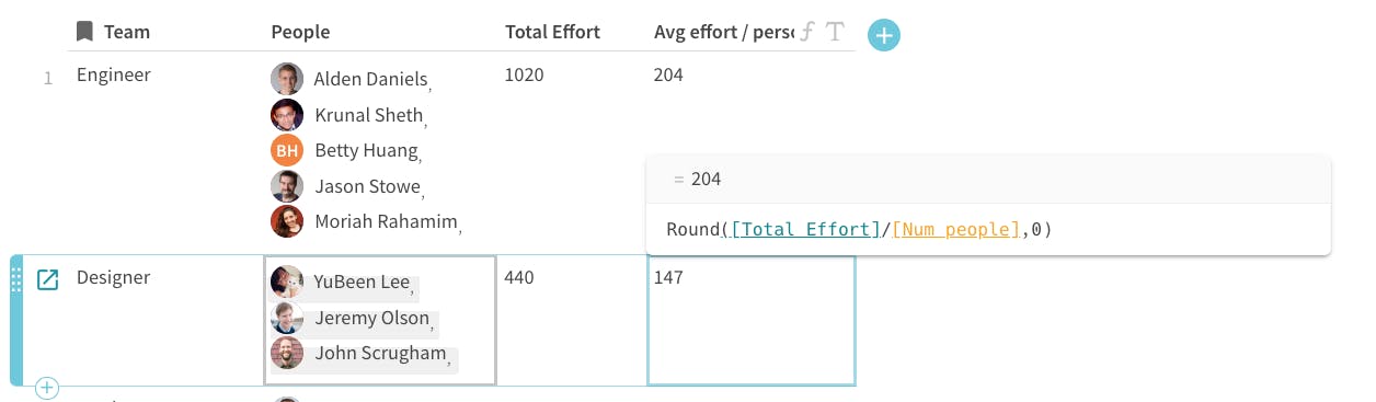 custom formula in a Coda table to find the average effort per team member
