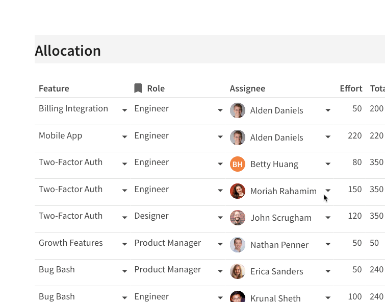 add the ability to select your team members in a column in Coda