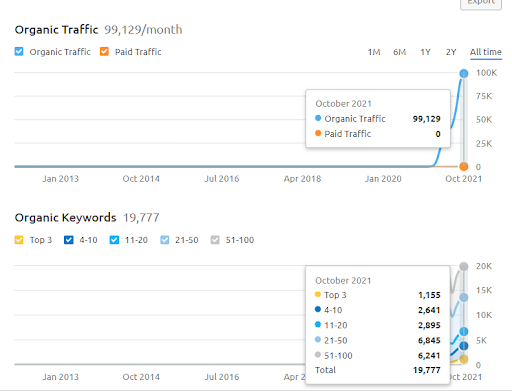 semanticnetwork22 1