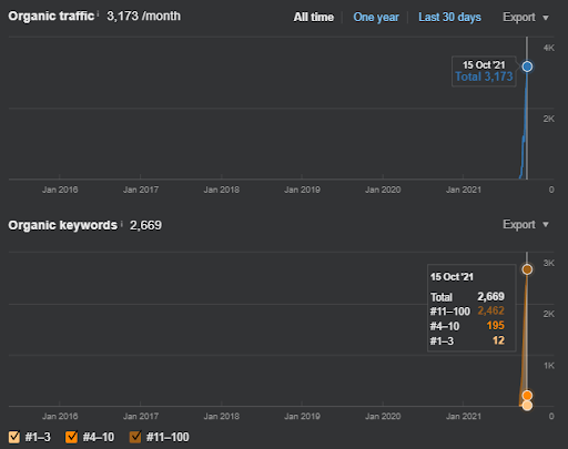 semanticnetwork42 1