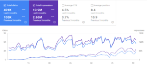 topicalauthority5 300x140 1
