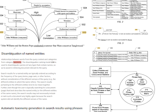 semanticnetwork20 1