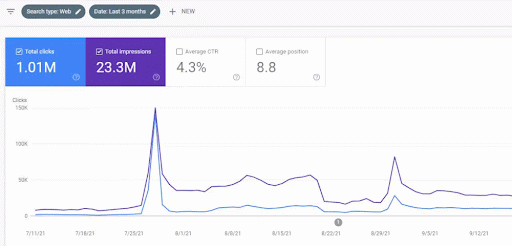 semanticnetwork24 1