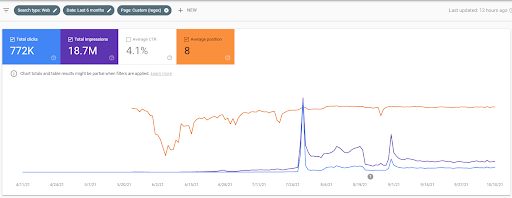 semanticnetwork25 1