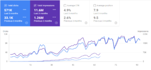 topicalauthority2 300x140 1