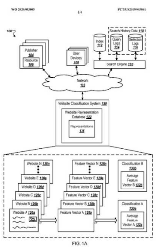 semanticnetwork50 1