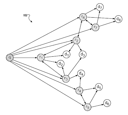 semanticnetwork51 1