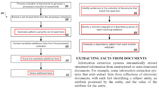 semanticnetwork72