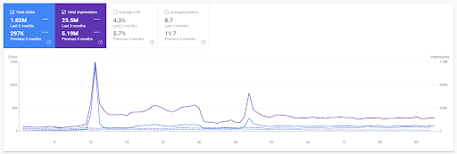 semanticnetwork11 1