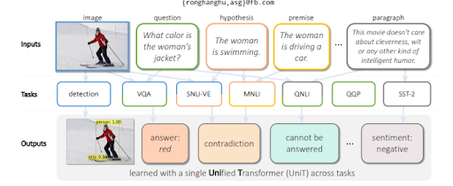 semanticnetwork18 1