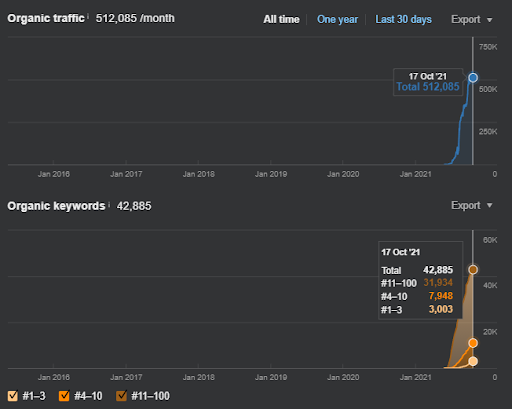semanticnetwork28 1