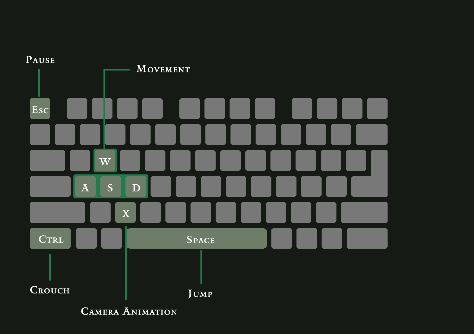 Controls.png