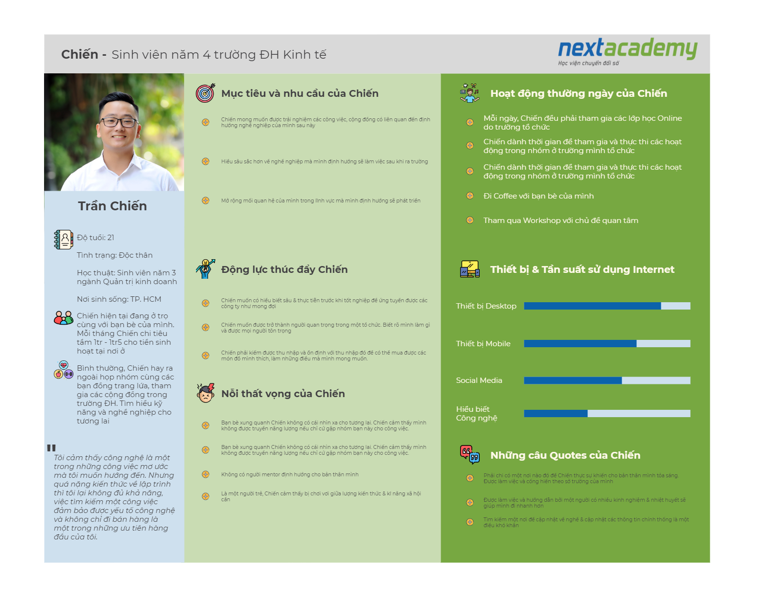 Creating Persona.png