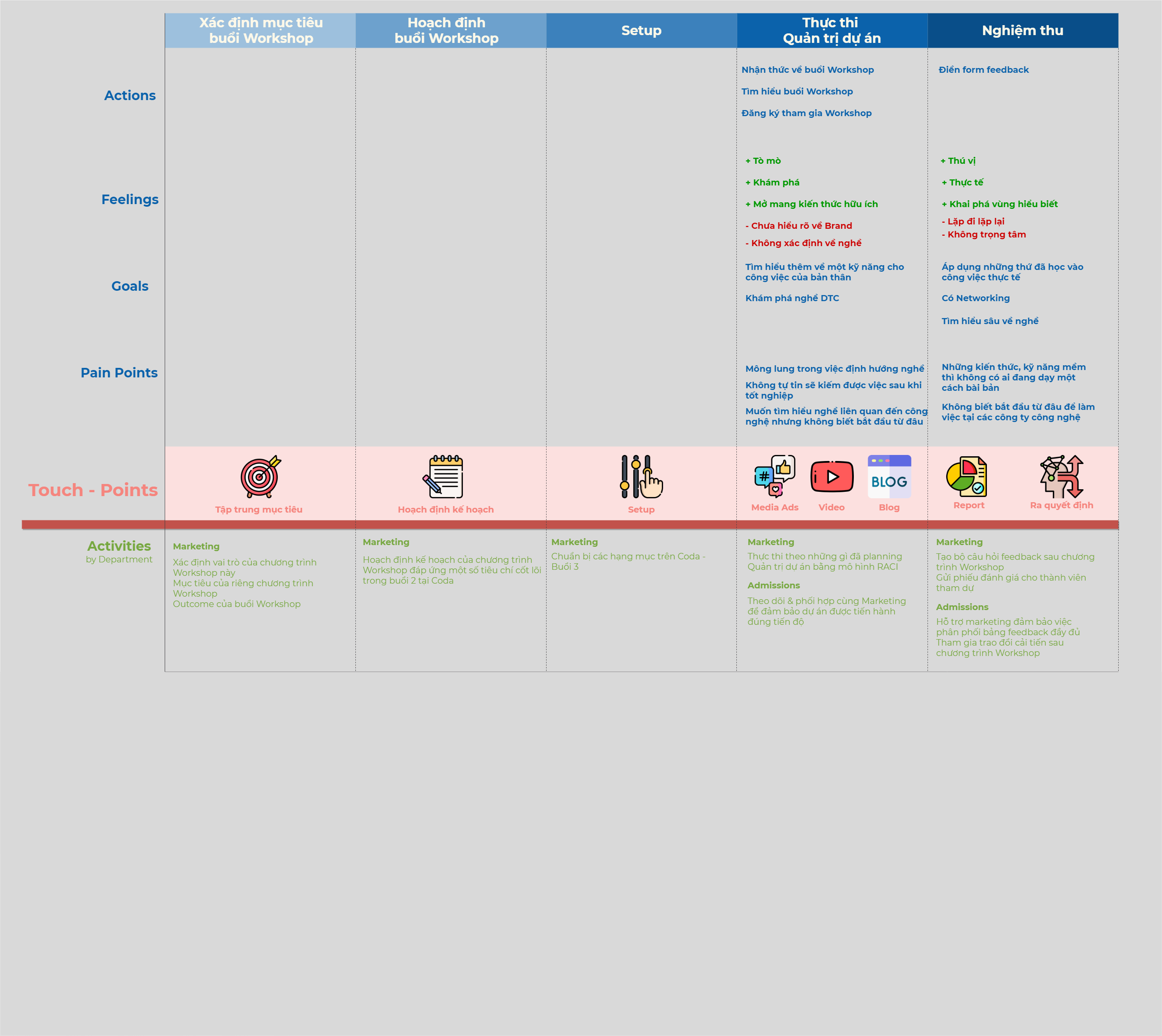 Framework for Workshop.png