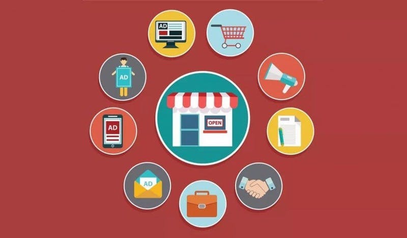 Các bước lập kế hoạch kinh doanh