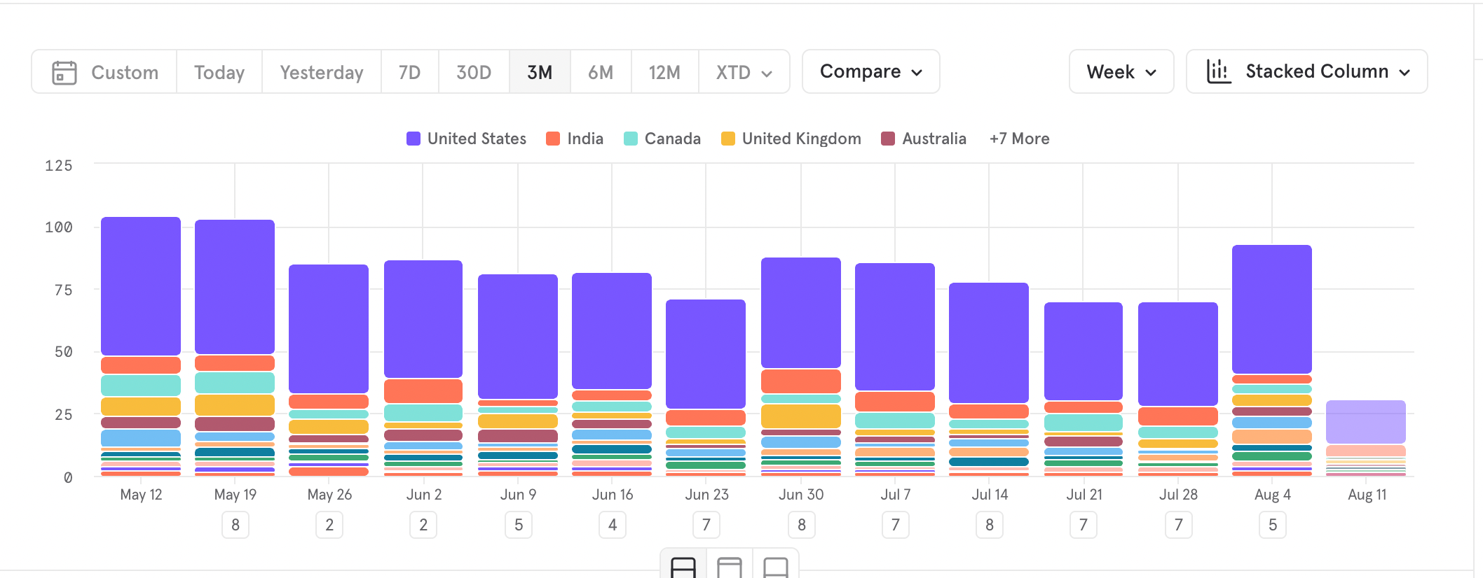 Screenshot by Dropbox Capture.png