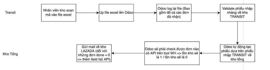 telegram-cloud-photo-size-5-6107382648566559525-y.jpg
