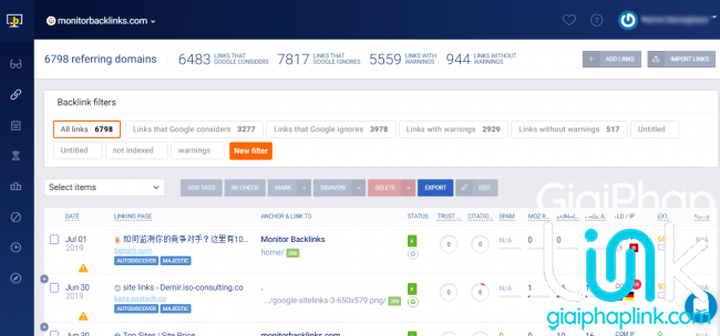 các trang web tốt nhất cho các backlink