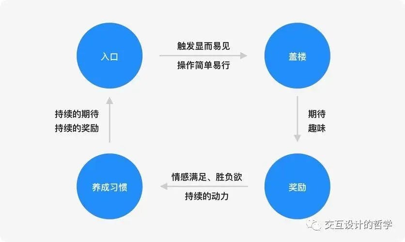 42e349e1c7c7cf96c2610068e39d3f25.webp