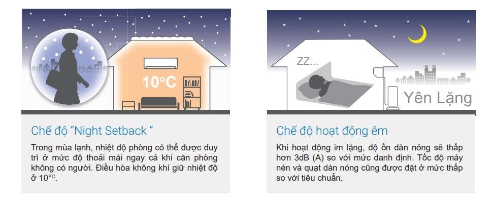 mua dieu hoa Multi Mitsubishi gia tot