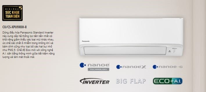 Máy lạnh treo tường 1.5HP Inverter bán chạy nhất tháng 5/2022