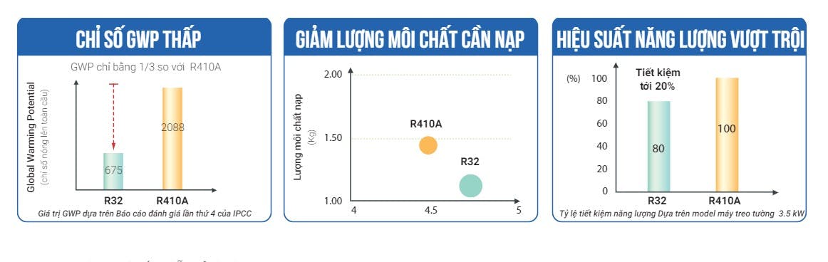 mua dieu hoa Multi Mitsubishi gia tot