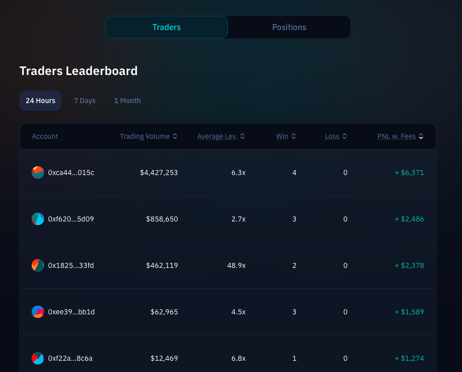 截圖 2024-01-15 下午1.42.29.png