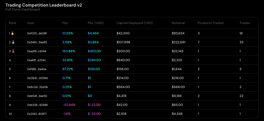截圖 2024-01-17 下午2.42.15.png