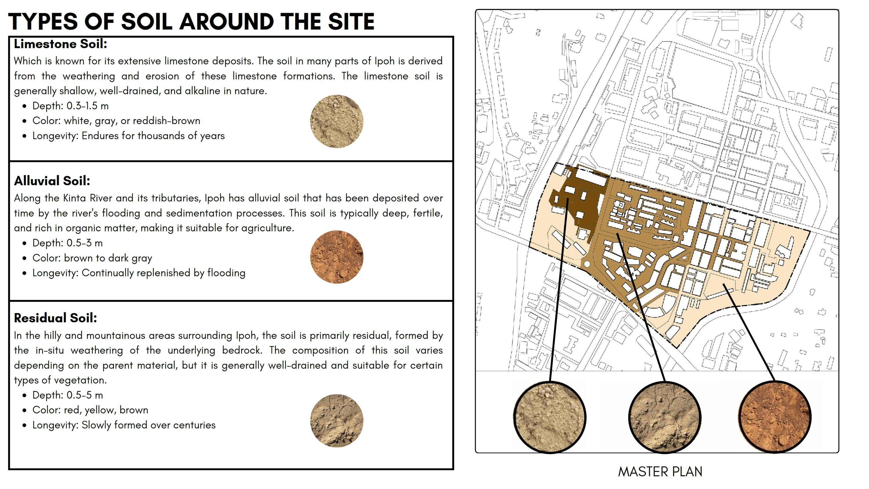 urban studies all_049.jpg