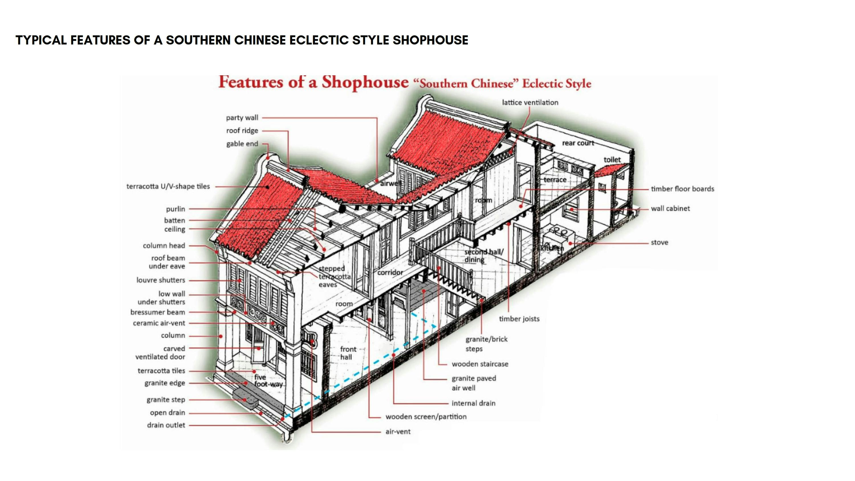 urban studies all_061.jpg