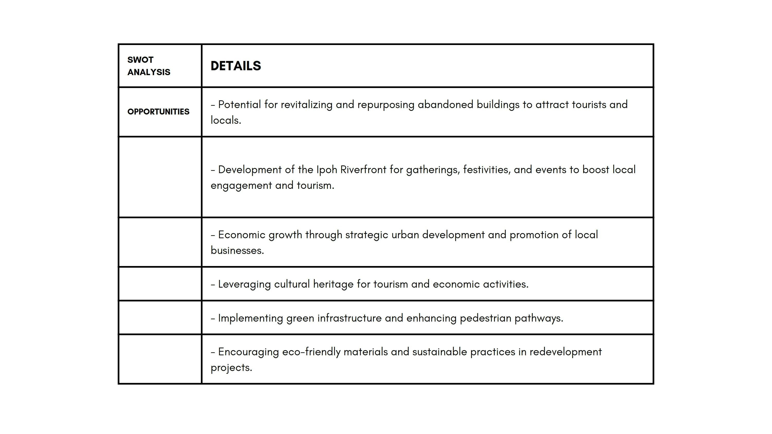 urban studies all_119.jpg