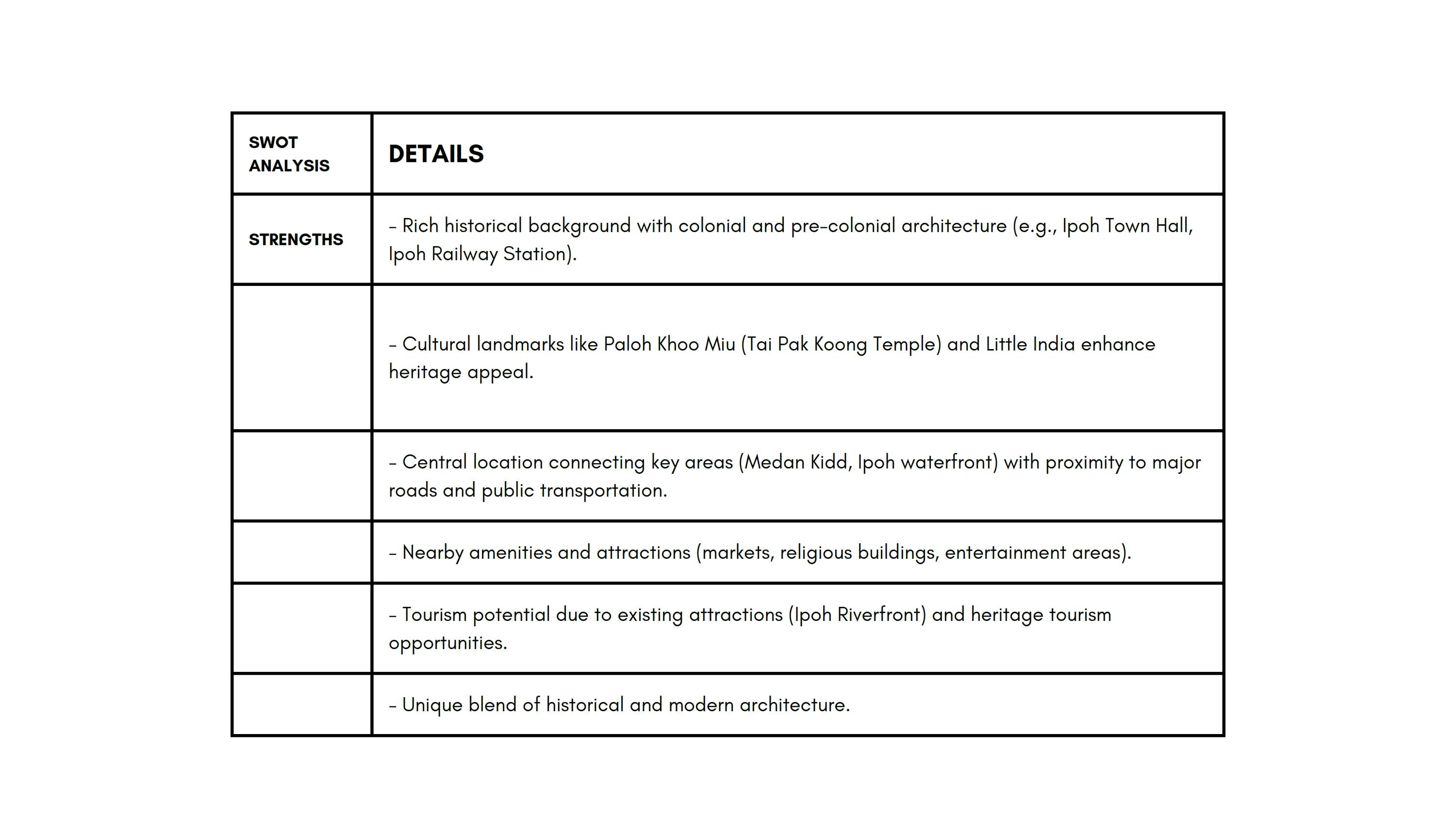 urban studies all_118.jpg