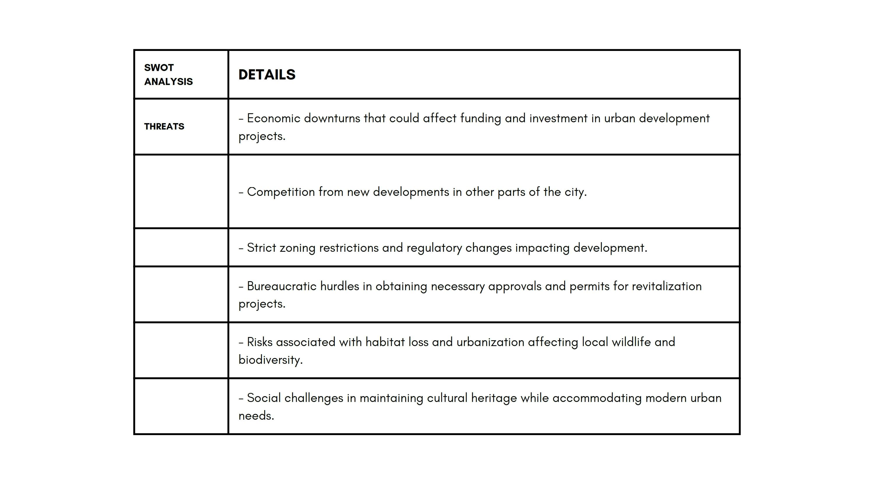 urban studies all_121.jpg