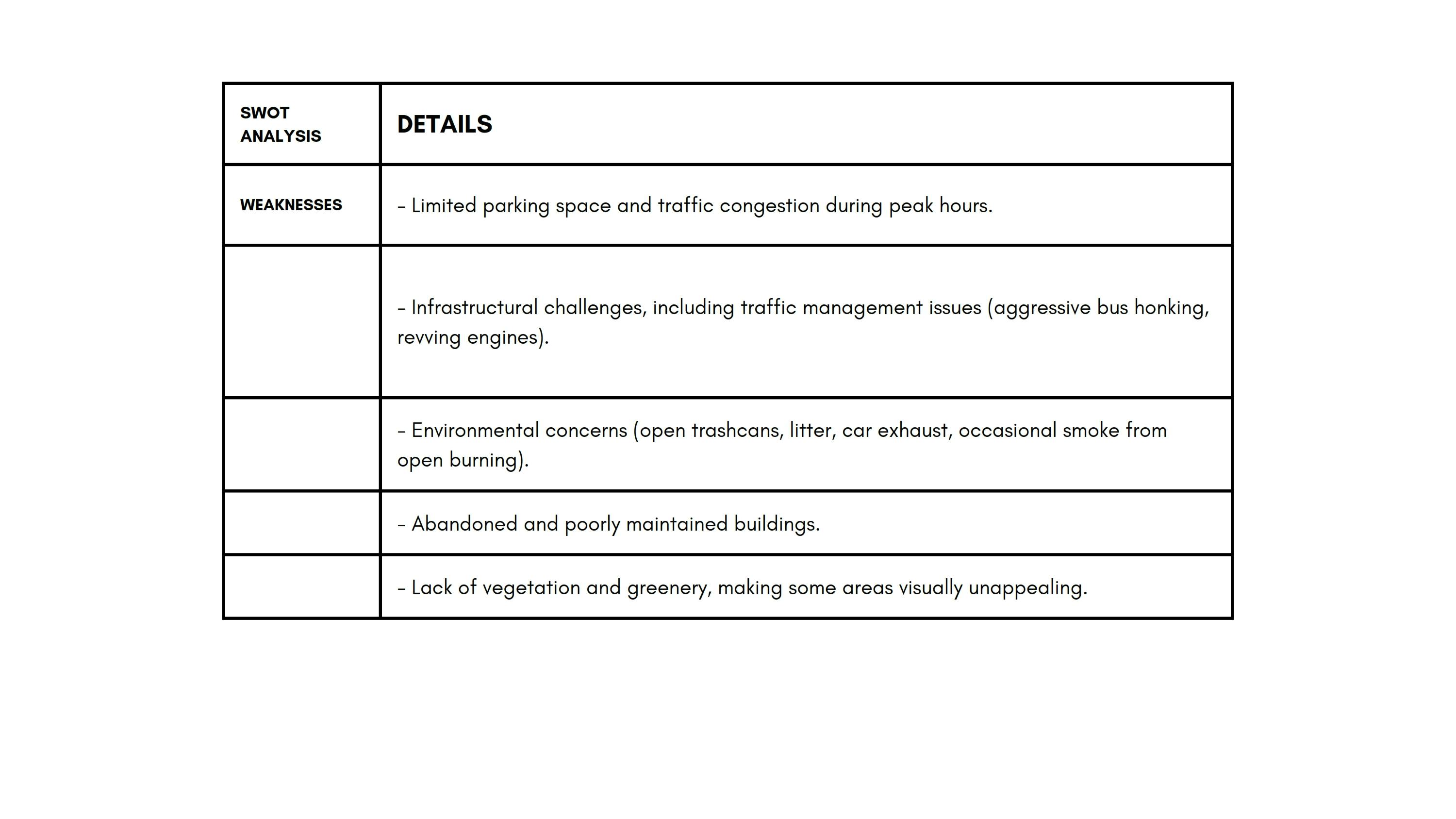 urban studies all_120.jpg