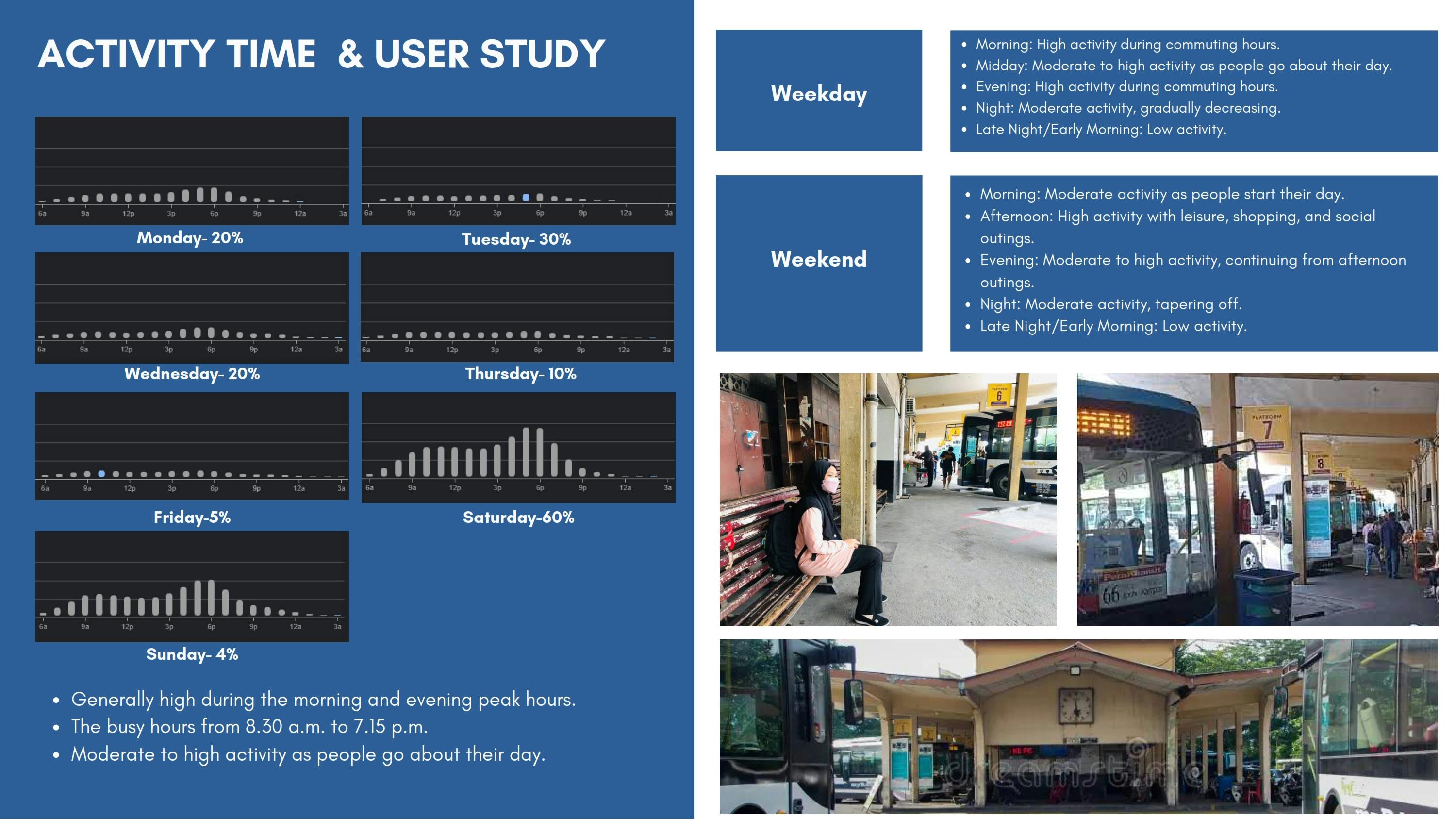 urban studies all_048.jpg