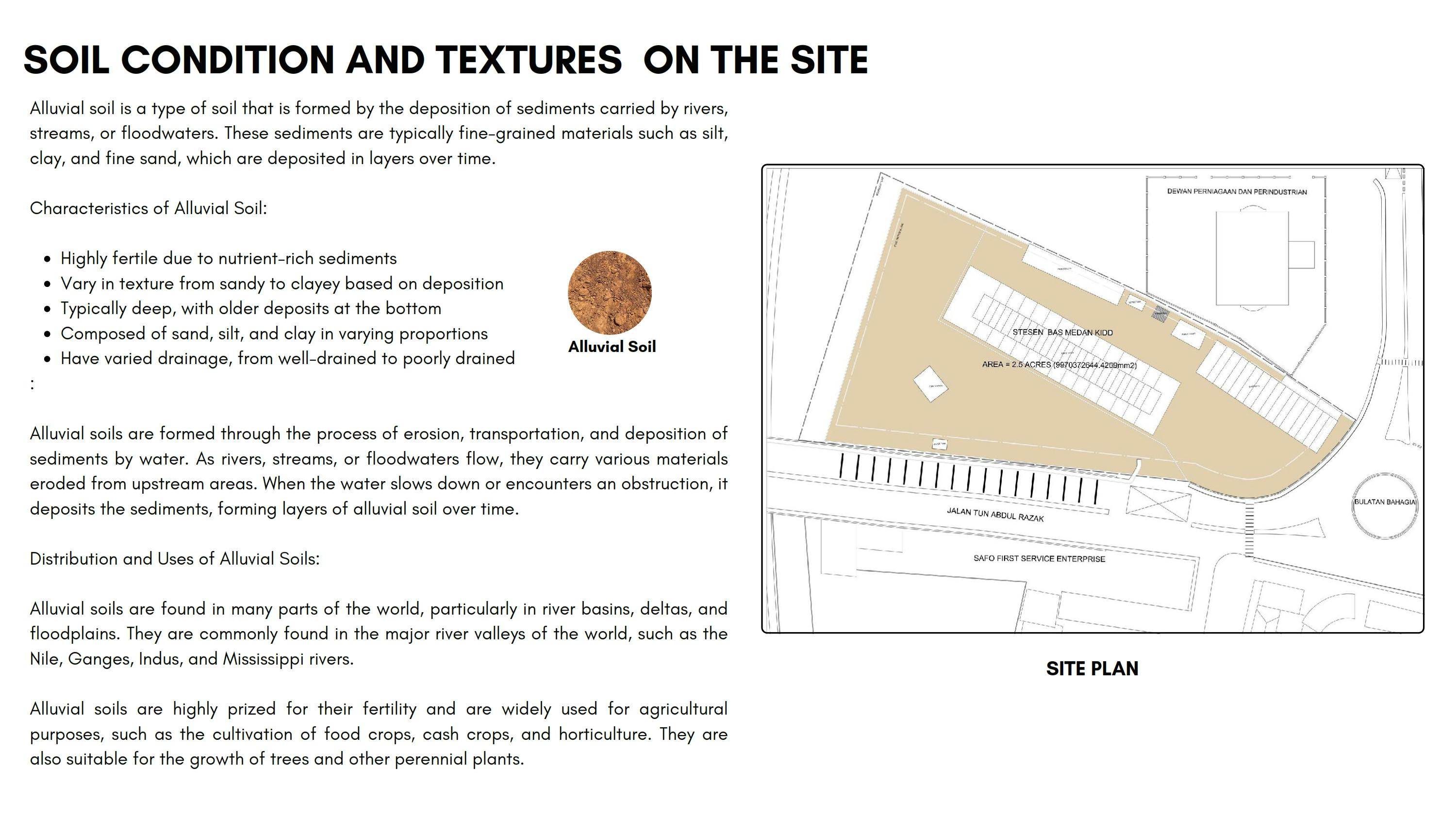 urban studies all_050.jpg