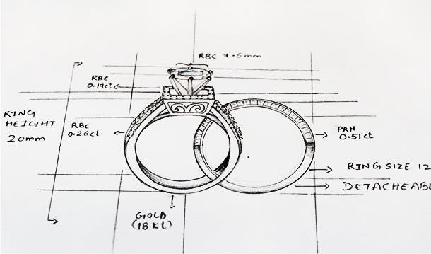 Sketching
