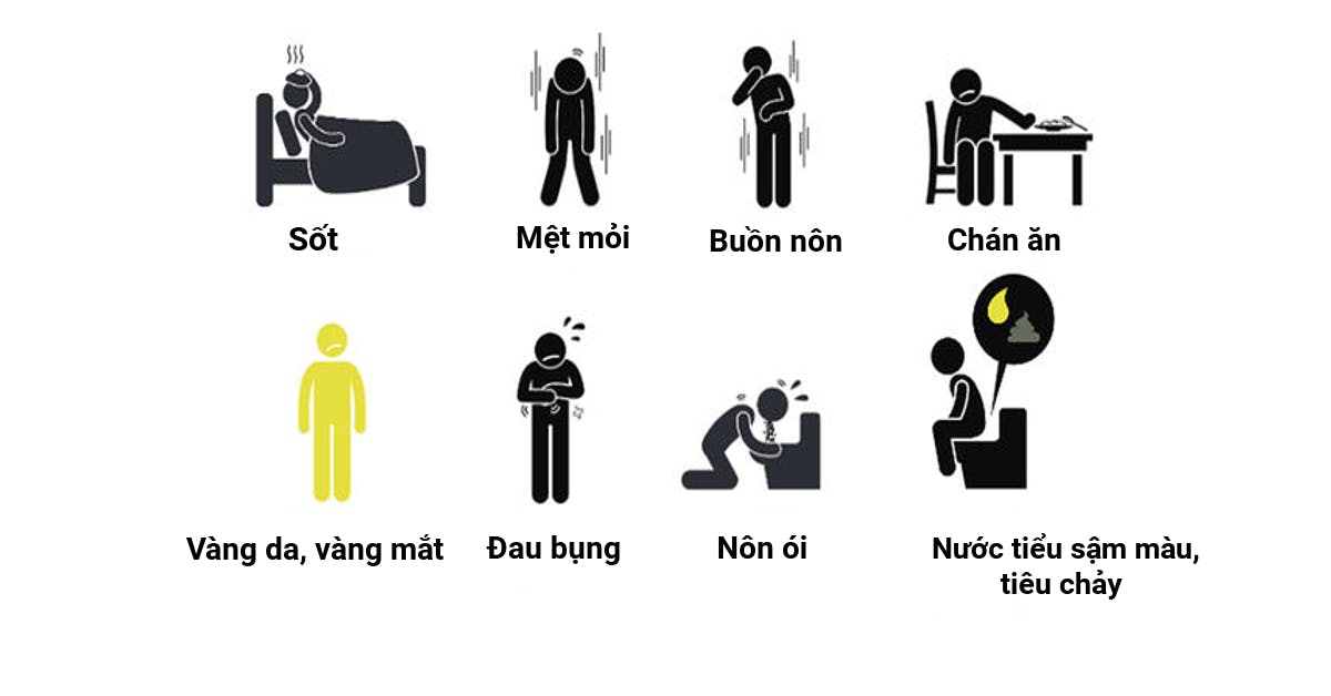dau-hieu-viem-gan-b.jpg