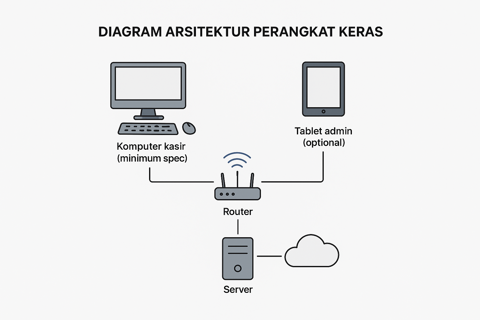 ChatGPT Image 16 Okt 2025, 02.08.08.png