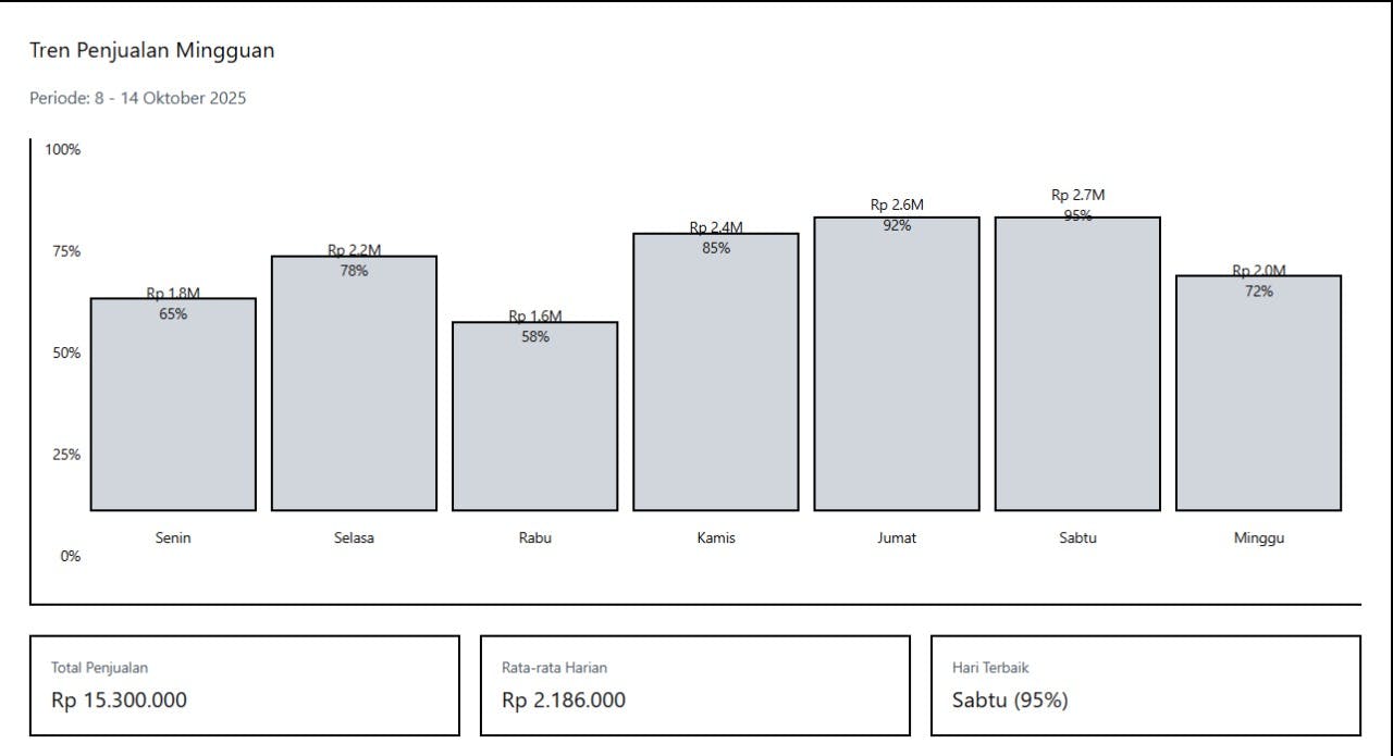 WhatsApp Image 2025-10-19 at 21.45.09_1e7166fd.jpg