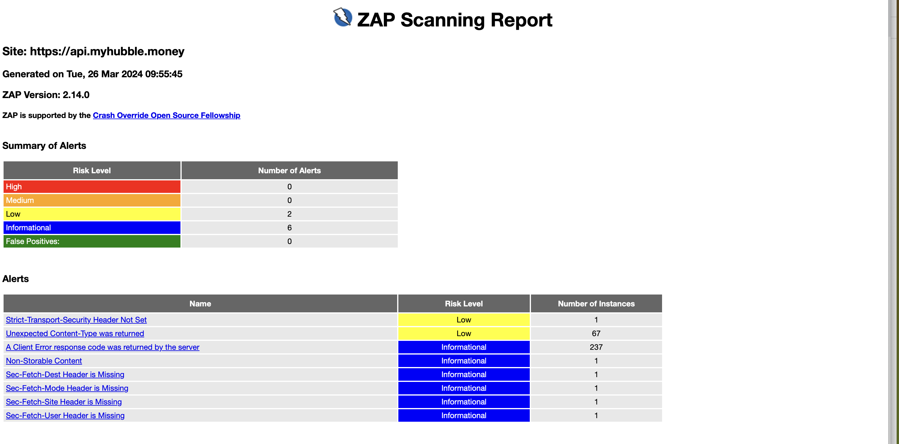 Screenshot 2024-03-26 at 3.48.57 PM.png