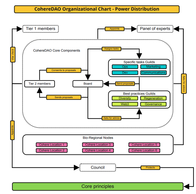 Screen Shot 2022-05-19 at 10.52.49 AM.png